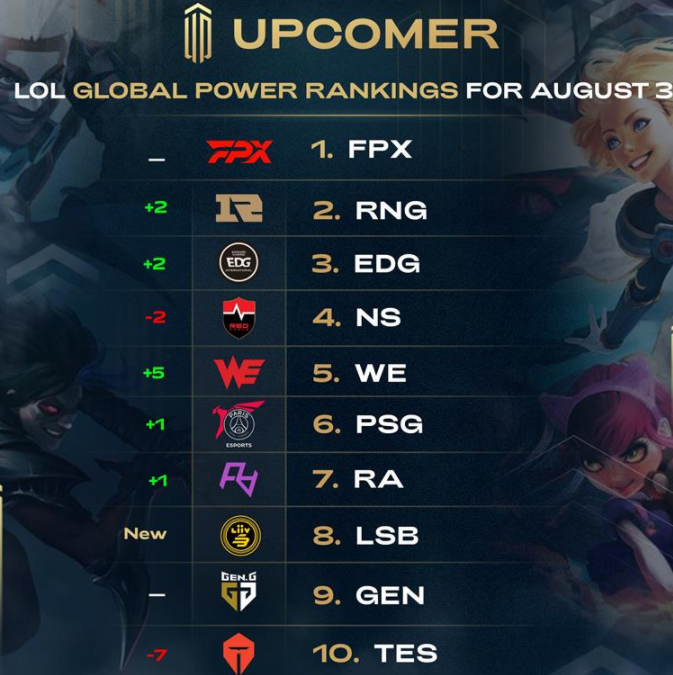 虽然在数据 虽然在数据