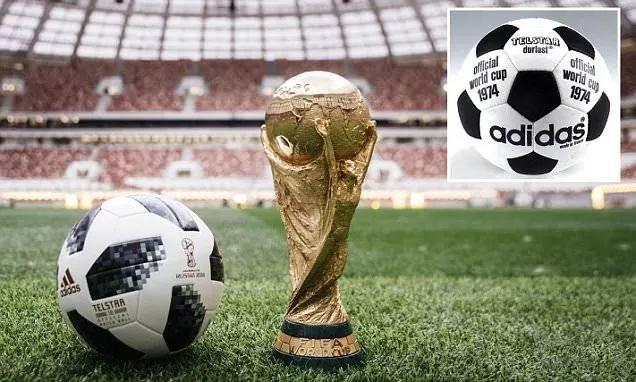 资与回报 资与回报