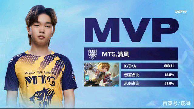 在比赛中 在比赛中