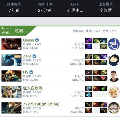 有顶级国内 有顶级国内