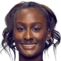 以及对比赛 以及对比赛