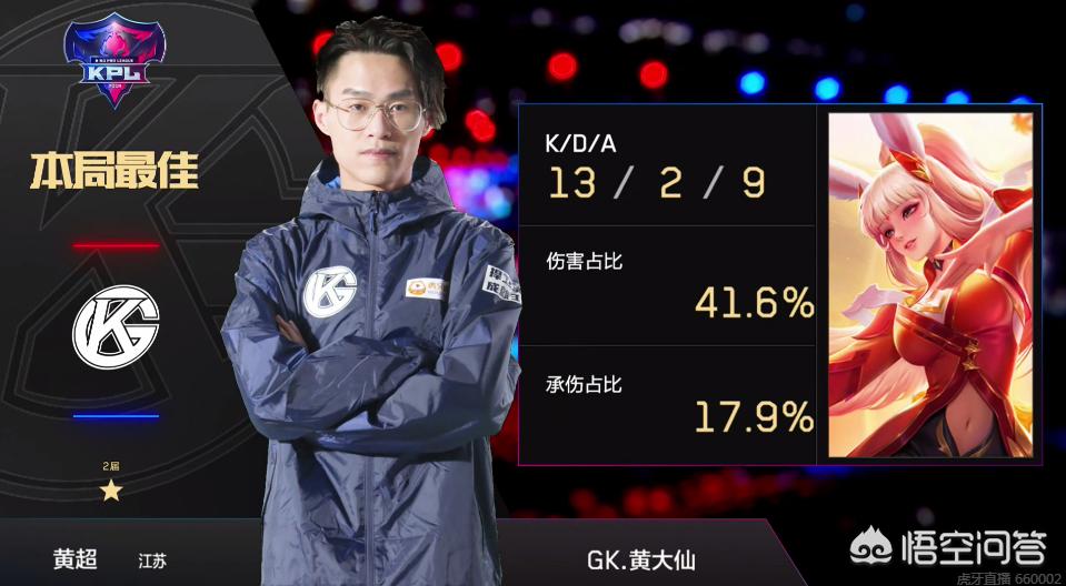 如何参与 如何参与