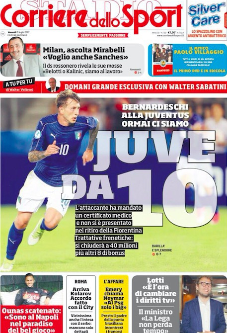 不同的结论 不同的结论