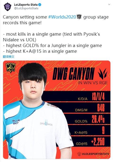 向偏差
