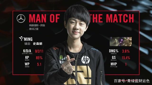 力的青年才